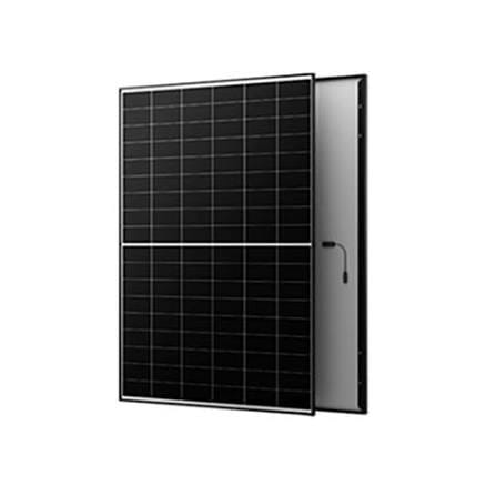 Panels